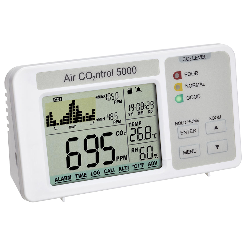 CO2-Monitor 5000 mit Datenlogger