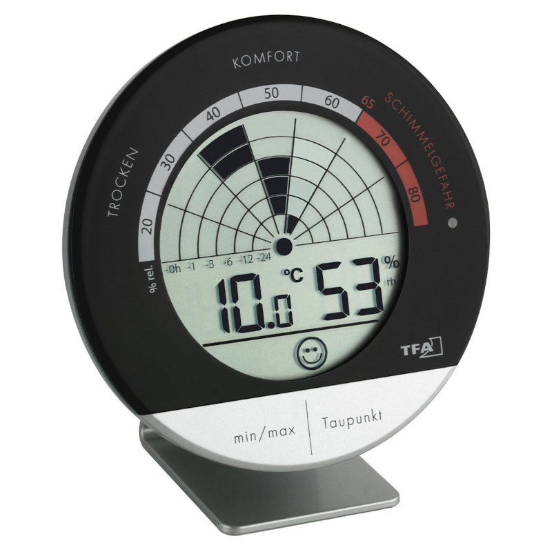 Thermo-Hygrometer SCHIMMEL RADAR